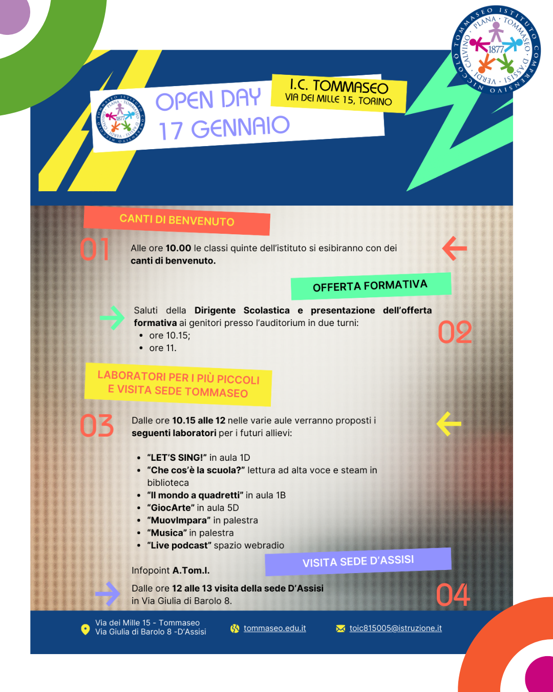 Modello frame Tommaseo (1.080 x 1.350 px) (61).png